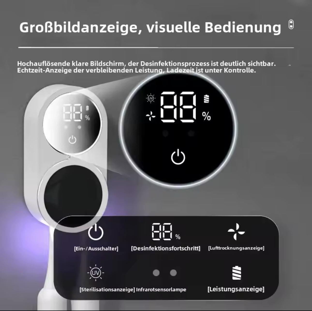 UV-Zahnbürstenreiniger – hygienisch, intelligent, leistungsstark